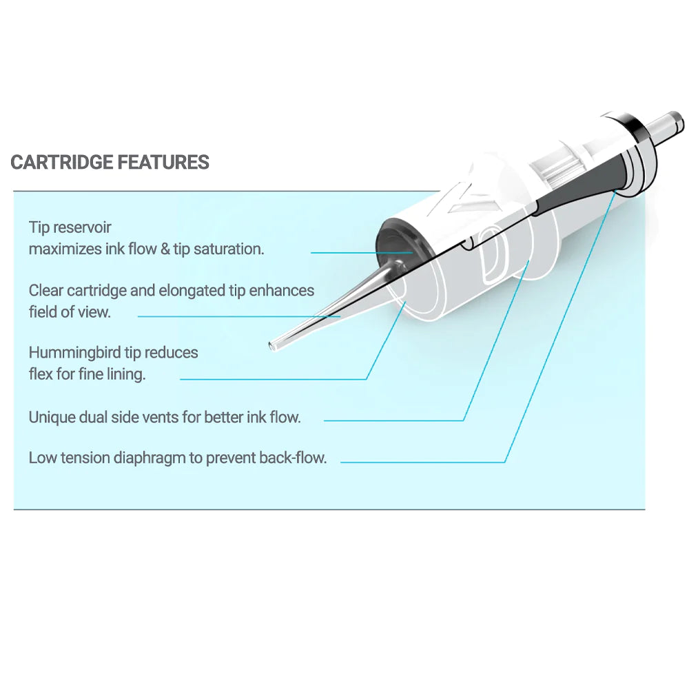 VERTIX NANO CARTRIDGE — ROUND LINERS
